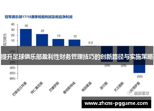 提升足球俱乐部盈利性财务管理技巧的创新路径与实施策略 提升足球俱乐部盈利性财务管理技巧的创新路径与实施策略