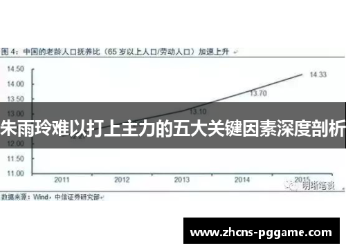 朱雨玲难以打上主力的五大关键因素深度剖析 朱雨玲难以打上主力的五大关键因素深度剖析